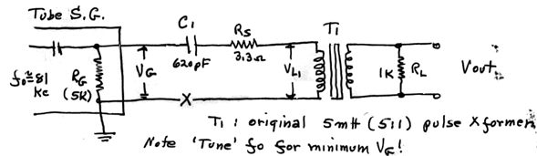 MRA Test Circuit