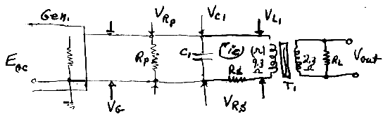 Equivalent Parallel Resonant Circuit