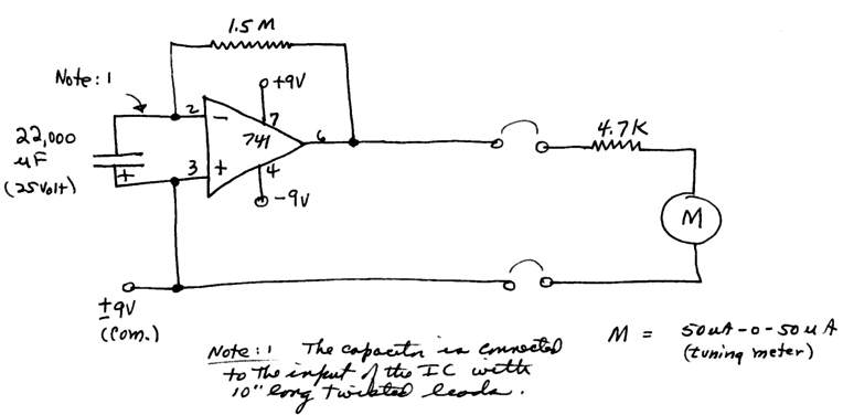 Original GW Circuit Experiments