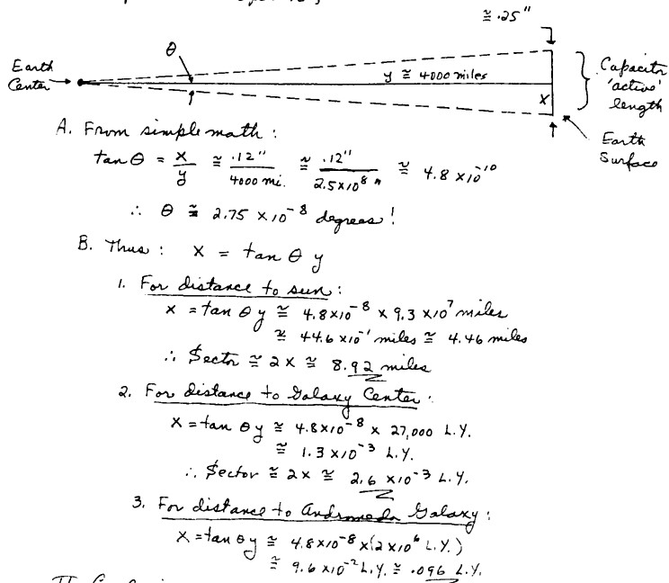 Rustrak Scan Sector