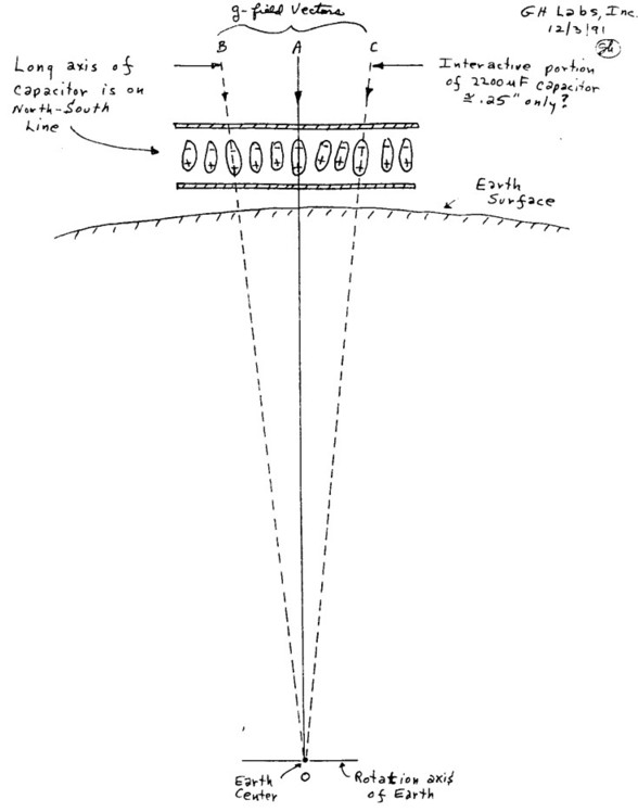 Rustrak Scanning