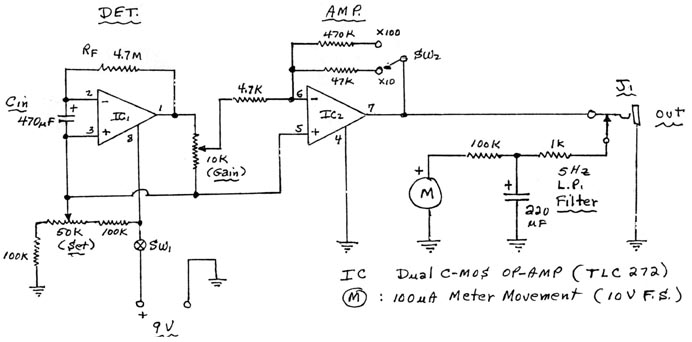 GW Circuit #1400