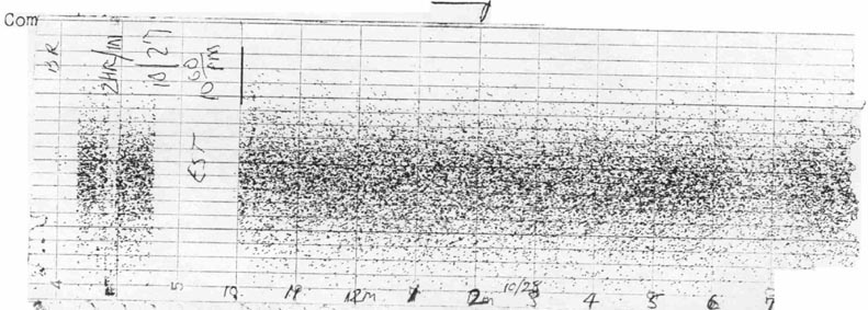 Gravity Shadow Plots