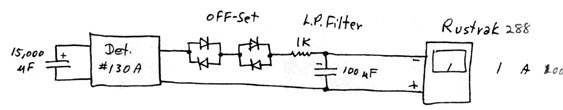 Rustrak 2