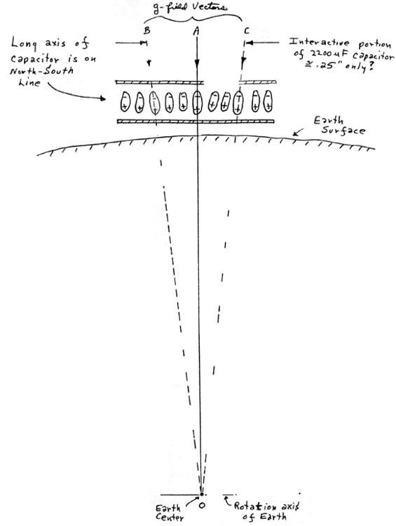 Rustrak 4