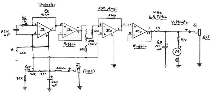 Demo Unit for 2-D Gravity 