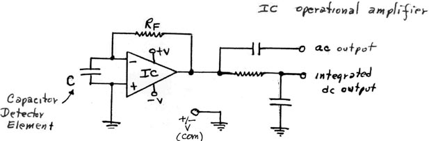 GW Detection Circuit