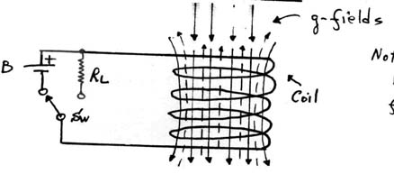 Simple Electro-Gravitic Energy Source 1