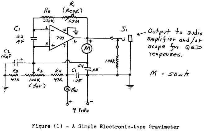 A Simple Electronic-type Gravimeter