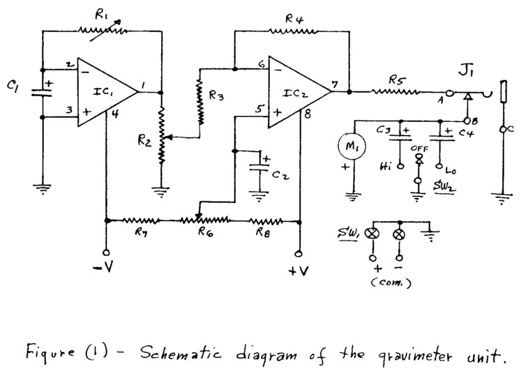 Schematic diagram of the gravimeter unit 1