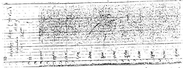 Standard GW detector #75