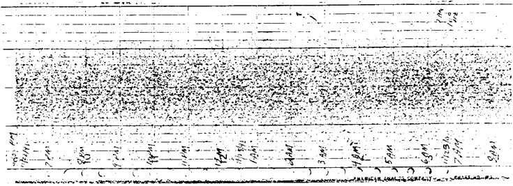 MOS GW detector #130-A