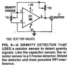 Gravity Detector with Resistor