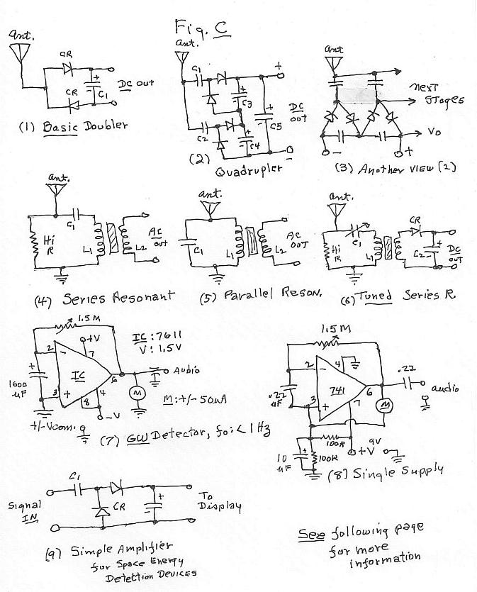 Magnetics 1