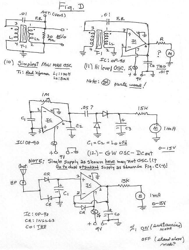 Magnetics 2