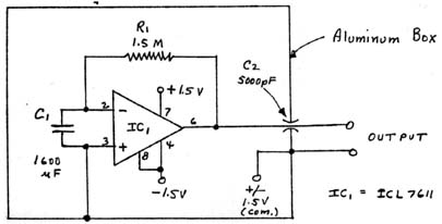 Scalar Field Detector