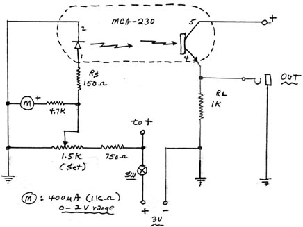 Opto-Isolator GW Detector Test