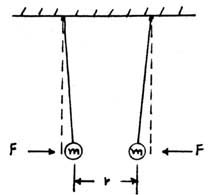 Newtonian Gravitation